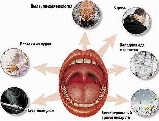 Как да накарате гласа си да изчезне