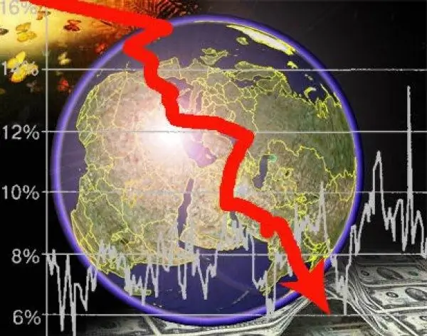 Historia de las crisis mundiales