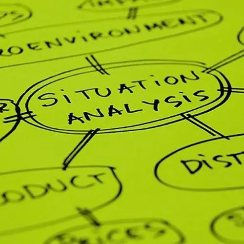 Situatieanalyse als de belangrijkste tool voor marketingonderzoek