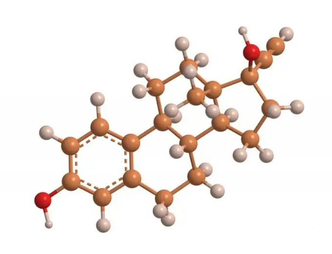 Qu'est-ce que l'hyperestrogénie