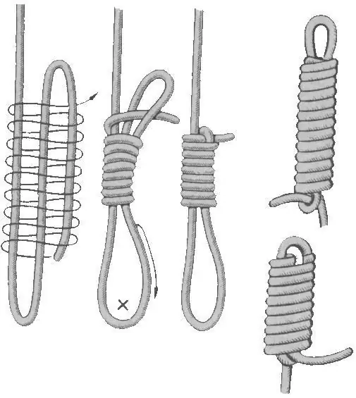 Lynch knot tying scheme