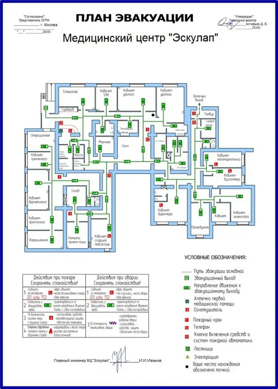 Kako sastaviti plan evakuacije